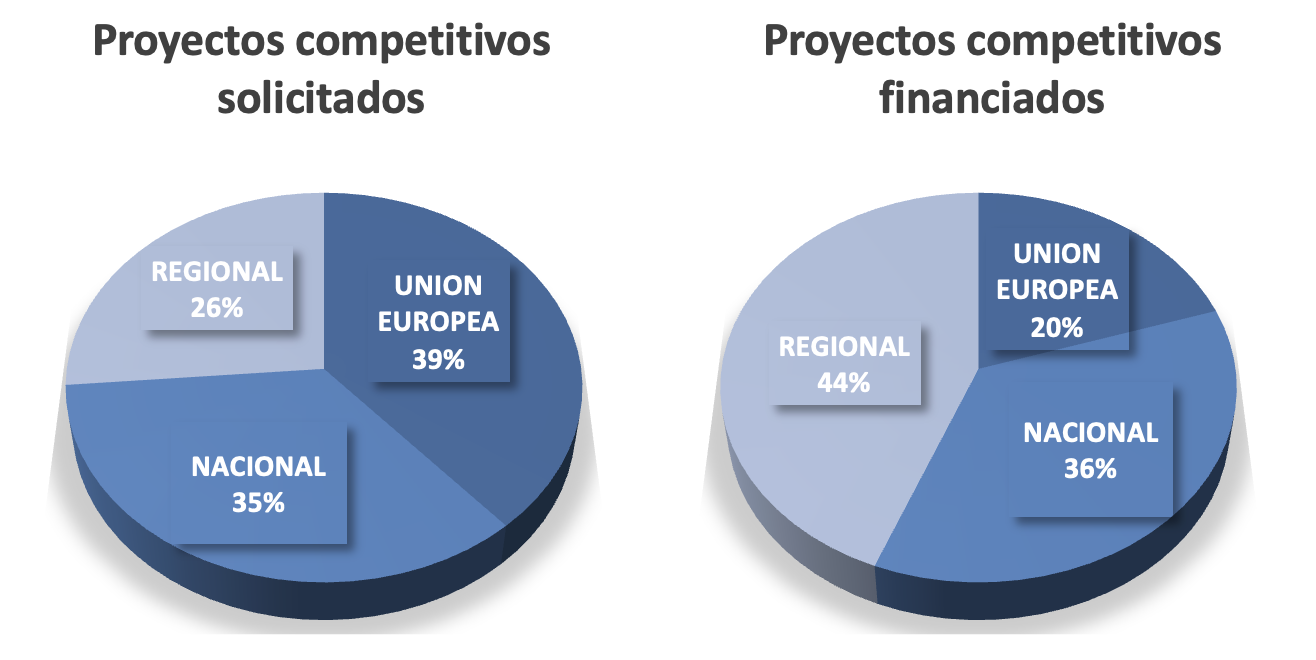 Captura%20de%20pantalla%202022-12-12%20a%20las%200.16.46